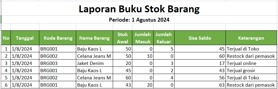 buku-stok-barang-harian-manual.png