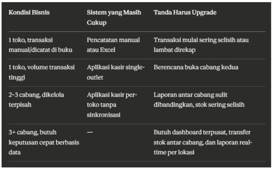 komparasi.webp
