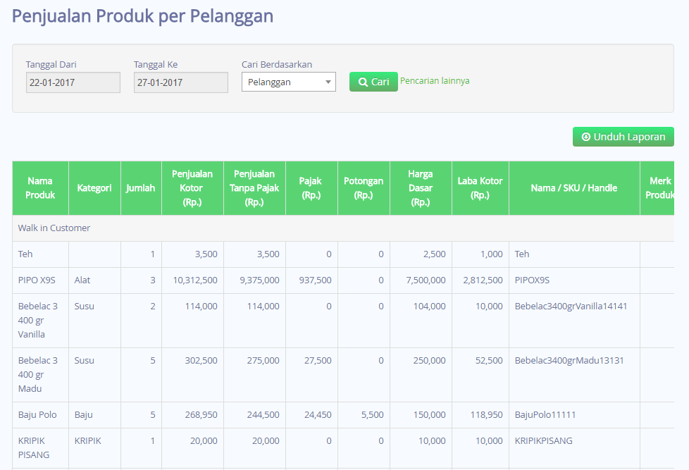 Laporan Produk - Bantuan